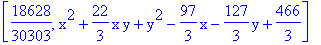 [18628/30303, x^2+22/3*x*y+y^2-97/3*x-127/3*y+466/3]
